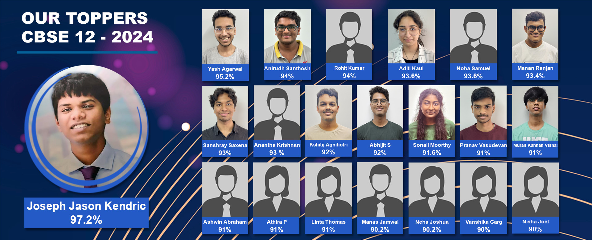 CBSE 12 Toppers - 2024