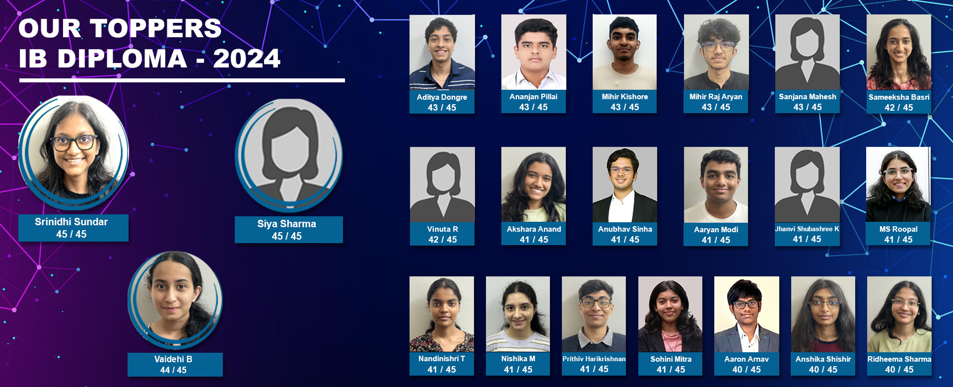 IB Diploma Toppers - 2024