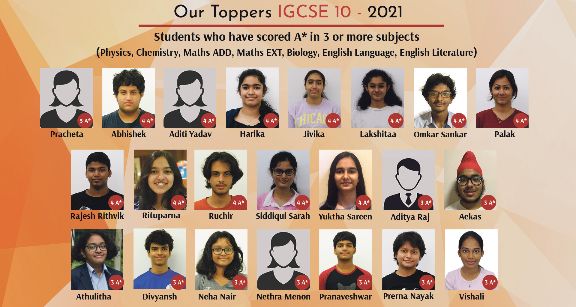 Topper Education Toppers Education Centre | Login