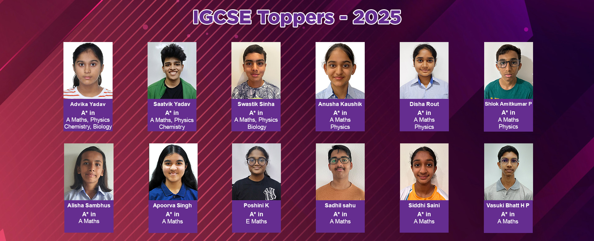 IGCSE 10 A-Maths Toppers - 2025